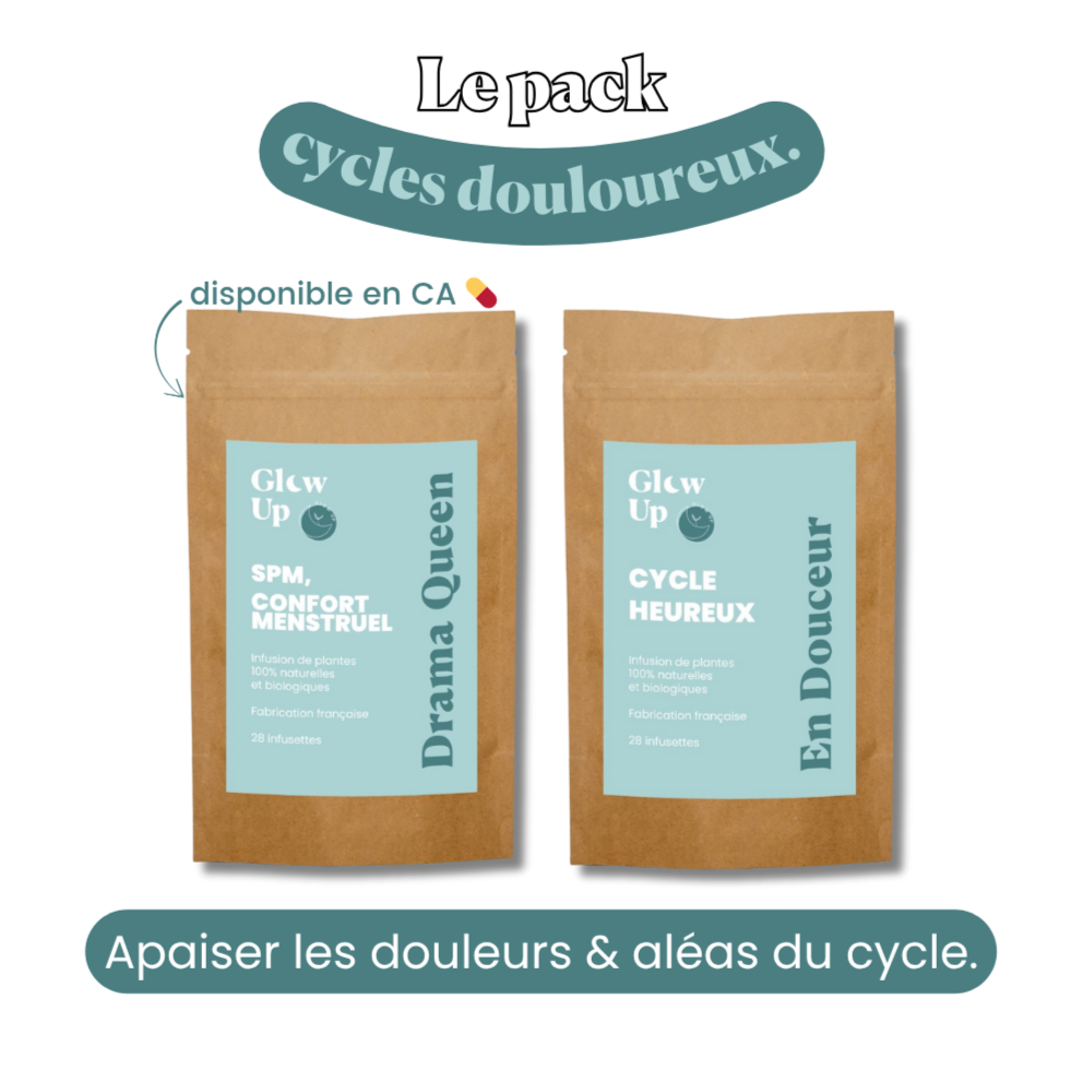 Pack Cycles Douloureux